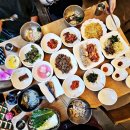 순천맛집 - 순천시 덕월동 | 순천맛집
