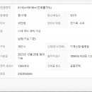 어울림수선 이미지