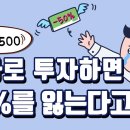 S&amp;P500 ETF, 달러로 직접 투자 안하면 50%를 잃는 이유(SPY, IVV, VOO) 미라클머니 구독자 2.39만명 이미지