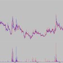 (주)메디아나 이미지