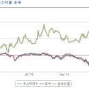 (주)씨맥스커뮤니케이션즈