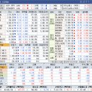 주식회사에스제이앤헬스케어(SJ&Healthcare) | 상승테마, 특징주 및 상승률 상위 30종목(12월 13일)