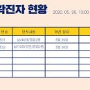은평구청 이미지