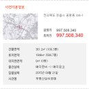 (주)효성주유소