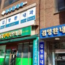 김영환내과의원 네이버블로그
