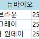네오안경콘텍트 이미지