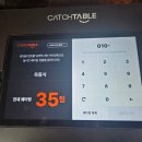 석현로 16번길2-2 | [합정역 맛집] 흑백요리사 옥동식 서교점 내돈내산 - 평일 저녁 웨이팅 후기