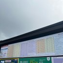 칠연폭포송어양어장 | 무주 여행 / 덕유산 곤도라와 칠연폭포 송어