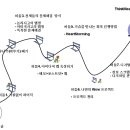 휴넷시스템주