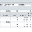 (주)시엔터치 이미지