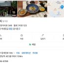 토메이 스시 이미지
