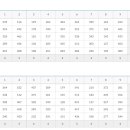 현대골프장1 이미지