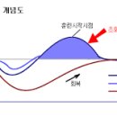 청년헬스장_1 이미지