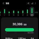 30살도 어린이야