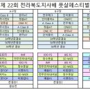 (수정됨)제 22회 전라북도지사배 풋살페스티벌 경기일정 안내입니다. 이미지