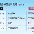 전가