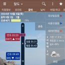 에르메스호