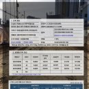 하나로마트중부농협본점 이미지