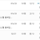 성동샤르망 오피스텔 이미지