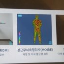 성현한의원 이미지
