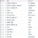 쥬크박스82곡(有)스압 링크無 이미지