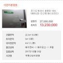 메디프렌드 네이버블로그