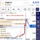 (주)하나엔텍 이미지