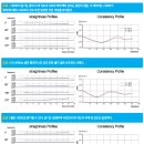 S.S골프클럽 이미지