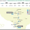 동일1리 이미지