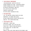 은퇴자, 귀촌 공동체 [가평 현리] 공동체형 타운하우스 택지 2500만(100평), 주택포함 8천만(26평-주거용) 이미지