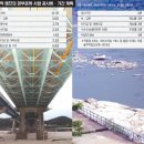 한반도엔지니어링 이미지