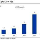 코리아 코리아 고려~ 이미지