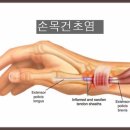 구로바른재활의학과의원 이미지