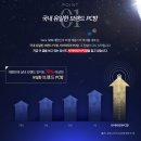 사이버리아PC방 이미지
