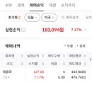 849022 네이버블로그