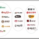 홍콩반점마포서부 티스토리