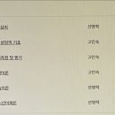 청소년상담사 자격증 3급 이미지