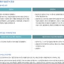 오복사행정사 이미지