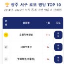 차밍플라워로또