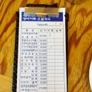 항아리바지락칼국수 | 대전 반석동 칼국수 맛집 오모리바지락칼국수 솔직 후기