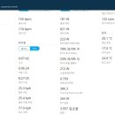 새재자전거길 2 이미지