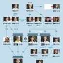 선남선녀떡볶이