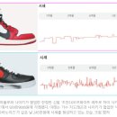 무신테크 이미지