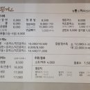 뽕까스 이미지