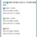 생각이커지는수학학원 - 상주시 냉림3길 38 | 생각이커지는수학학원
