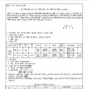 중로3-348 이미지