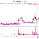 (주)HK컴퍼니 이미지
