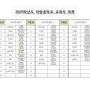 하랑중학교 이미지