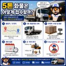 지피화물