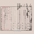 안중근의사유묵(天與不受反受其殃耳) | 26점이나 국가 '보물'인 안중근 글씨